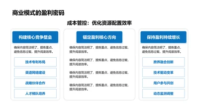 商业模式的盈利密码-商业模式PPT