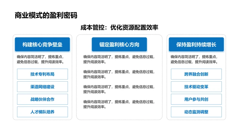 商业模式的盈利密码-商业模式PPT