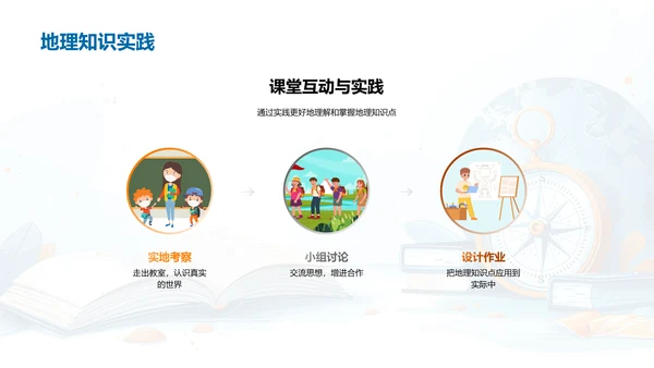 掌握地理，认识世界