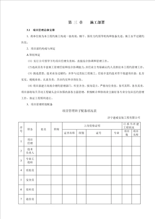 国道绿化土方关键工程综合施工组织设计