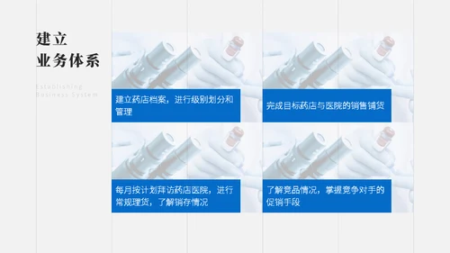 医药行业销售述职报告通用PPT模板