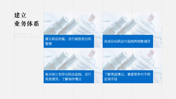 医药行业销售述职报告通用PPT模板