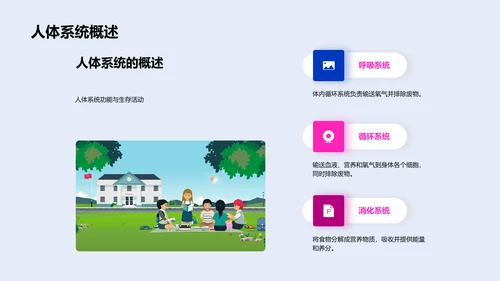 生物学科知识讲解PPT模板