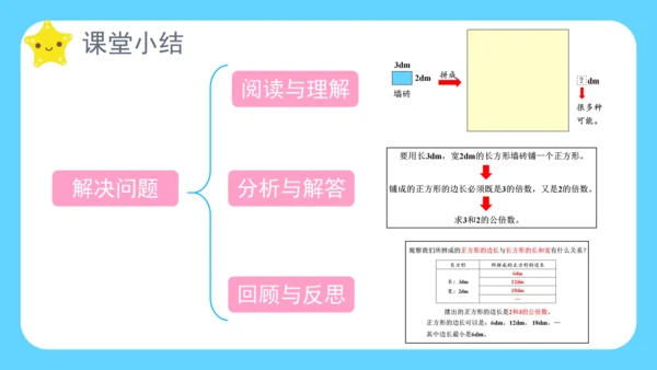 4.5.2 解决问题（课件）五年级下册 数学人教版