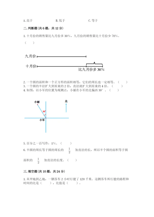 人教版六年级上册数学期末测试卷完美版.docx