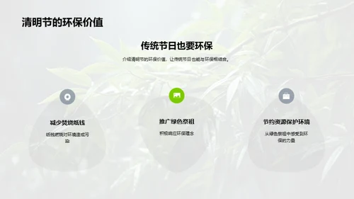 清明节的绿色祭祀