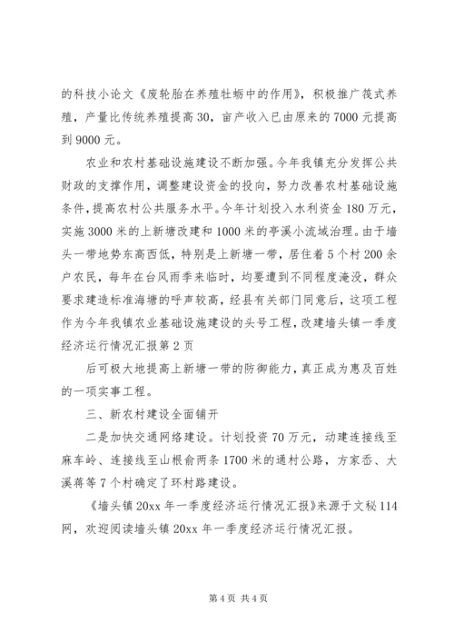 墙头镇一季度经济运行情况汇报.docx