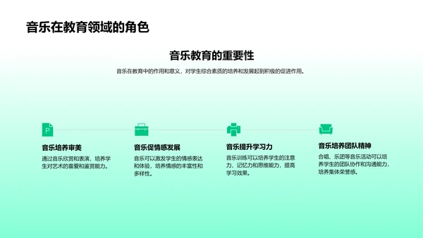 音乐在生活中的应用教学