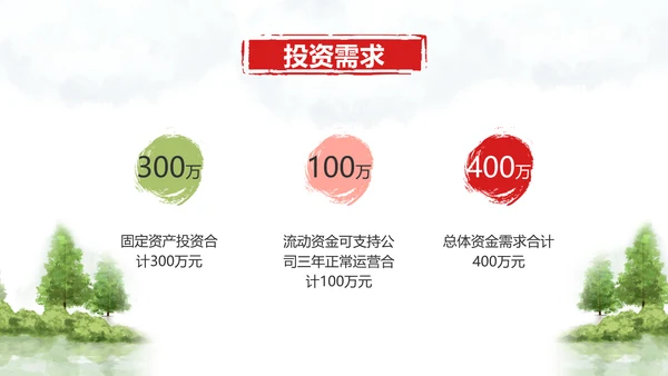 绿色农业环保融资路演