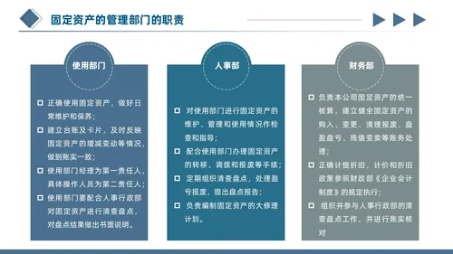 蓝色简约商务蓝灰几何立体形状财务资产管理固定资产管理ppt