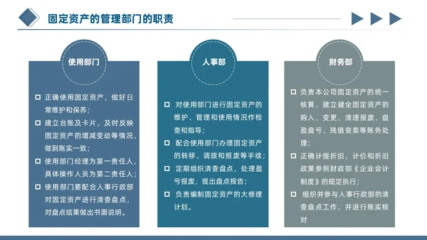 蓝色简约商务蓝灰几何立体形状财务资产管理固定资产管理ppt