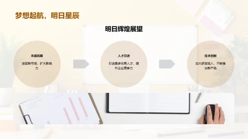 人资行政年度盘点