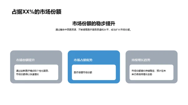 引领新纪元的医疗革新