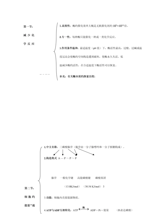 2023年精心总结高中生物必修一二三会考高考必备知识点大全.docx