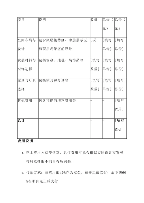 钟楼装修软装设计报价单