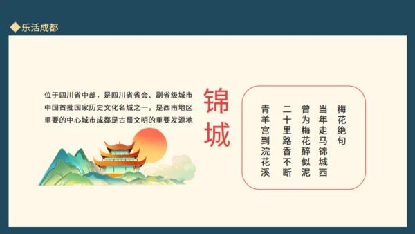巴适成都旅游成都文旅通用PPT模板