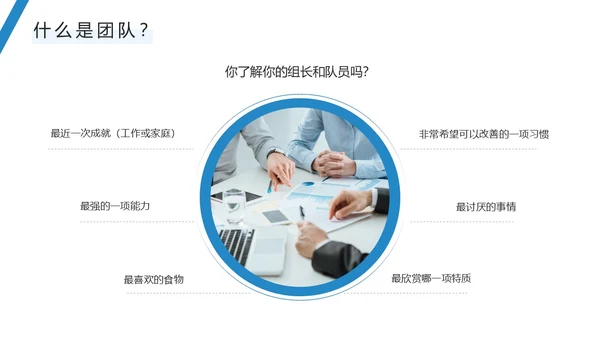 蓝色简约商务风团队执行力与团队建设PPT模板