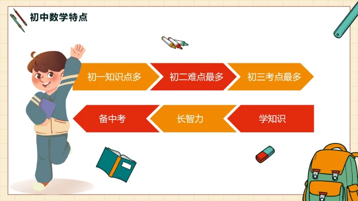 红色简约卡通手绘文具初中数学第一课带内容PPT模板