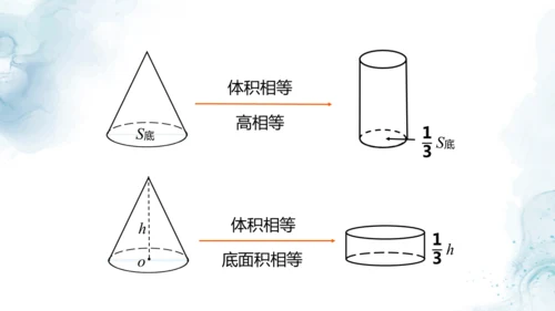 人教版六年级数学下册圆锥的体积练习课教学课件