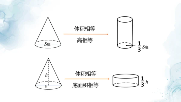 人教版六年级数学下册圆锥的体积练习课教学课件