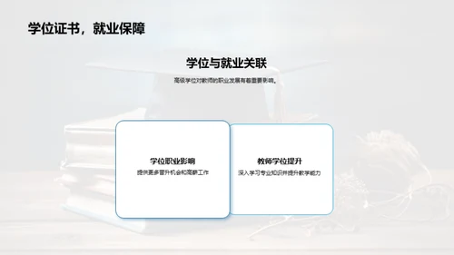 教师职业提升指南