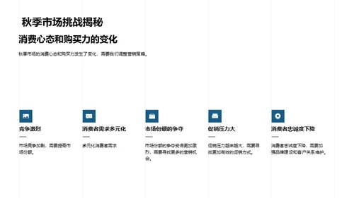 秋季市场突围策略