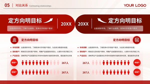 红色简约风数据排版PPT版式合集