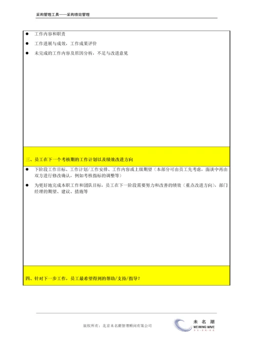 采购绩效面谈记录表.doc.docx