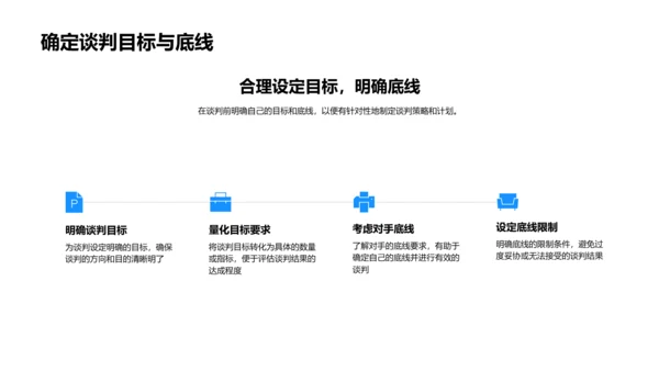 商务谈判实战课程PPT模板