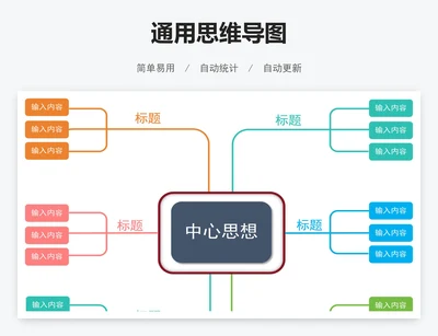 通用思维导图