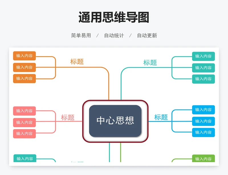 通用思维导图