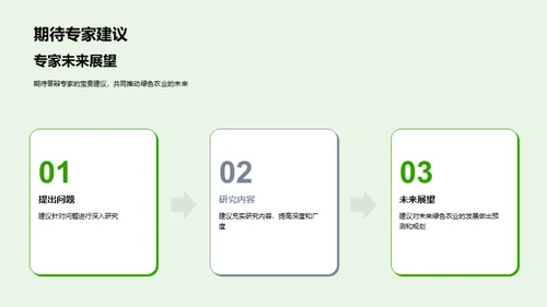 绿色农业的探索