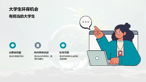 绿色使命：青年的力量