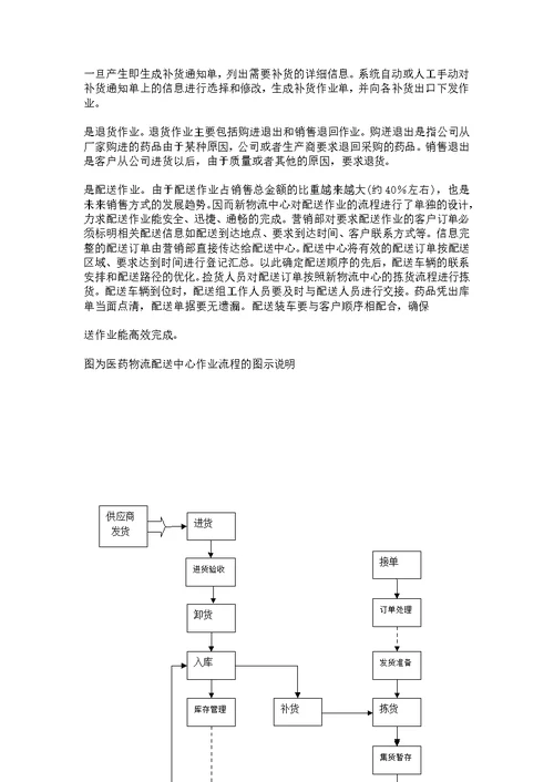 南京市浦口区医药物流中心设计