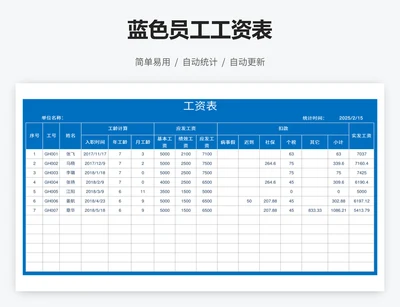 蓝色员工工资表