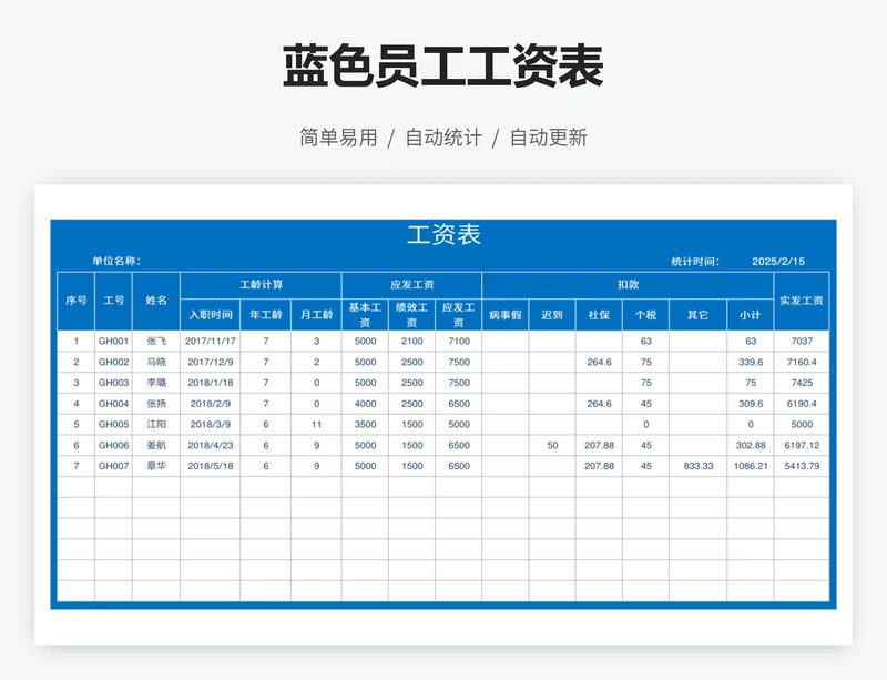 蓝色员工工资表