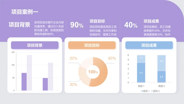 紫色简约风个人总结汇报PPT模板