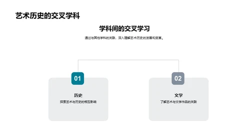 探索艺术历史