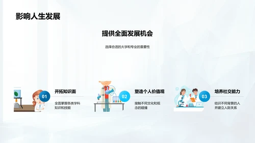 大学专业选择报告