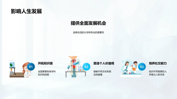 大学专业选择报告