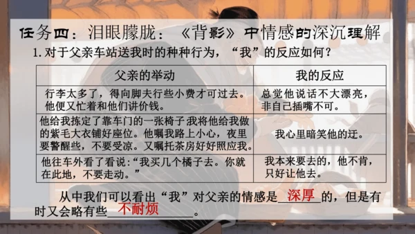 14《背影》课件