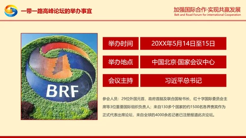 一带一路高峰论坛一带一路介绍PPT模板