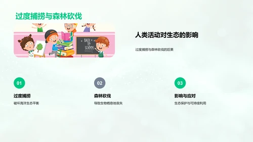 生态平衡的原理