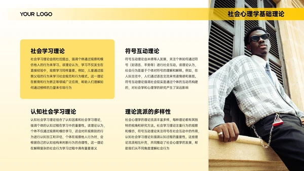 黄色简约欧美风心理学分析报告PPT模板