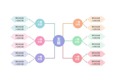思维导图-彩色简约双向思维导图