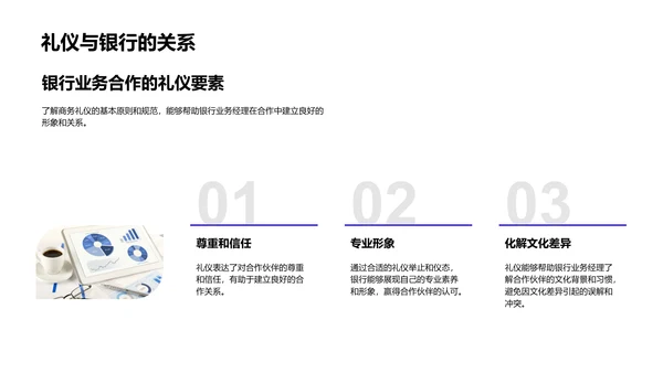 商务礼仪助力银行合作PPT模板