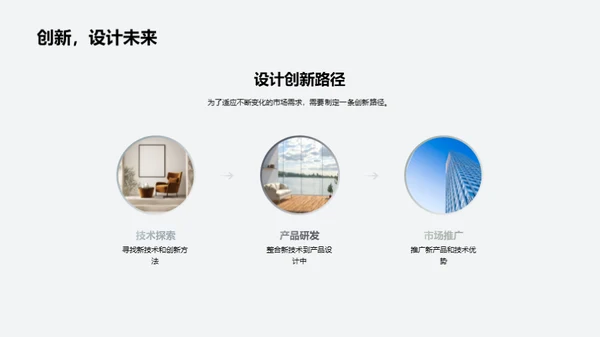 解码家居行业动态