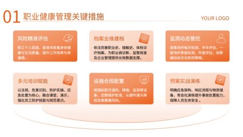 橙色商务风企业培训PPT