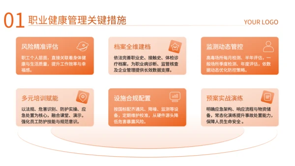 橙色商务风企业培训PPT