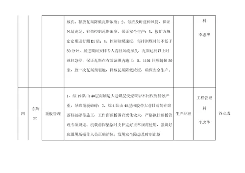 安全生产管控重点及措施